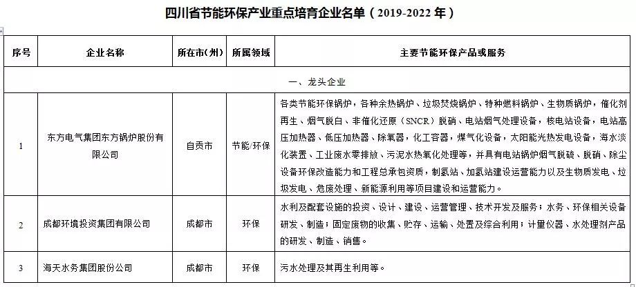 中国·永利(88858cc·VIP认证)官网 - GREEN LIFE
