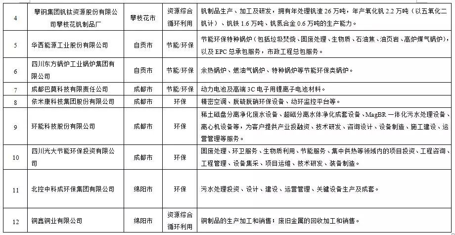 中国·永利(88858cc·VIP认证)官网 - GREEN LIFE