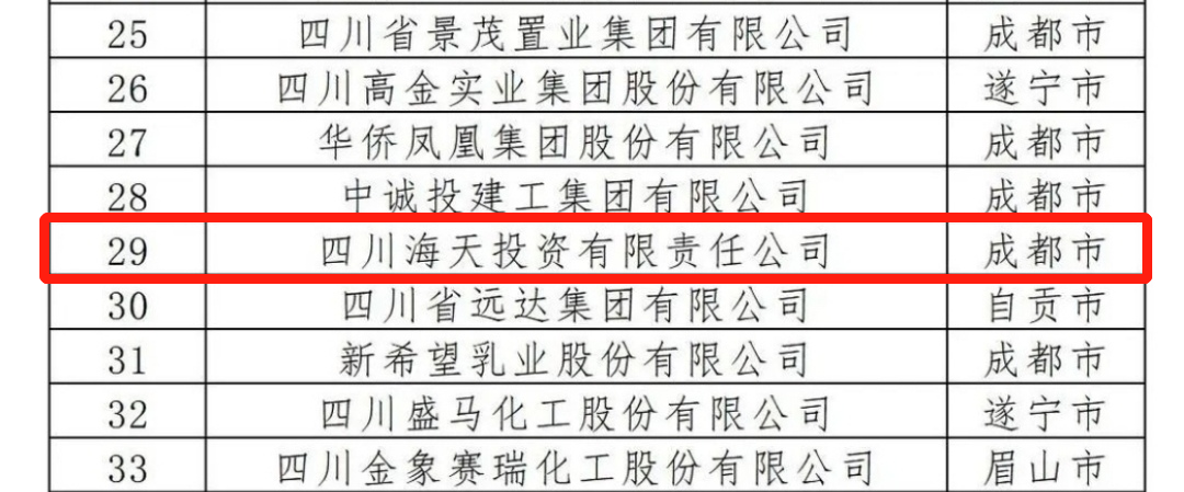 中国·永利(88858cc·VIP认证)官网 - GREEN LIFE