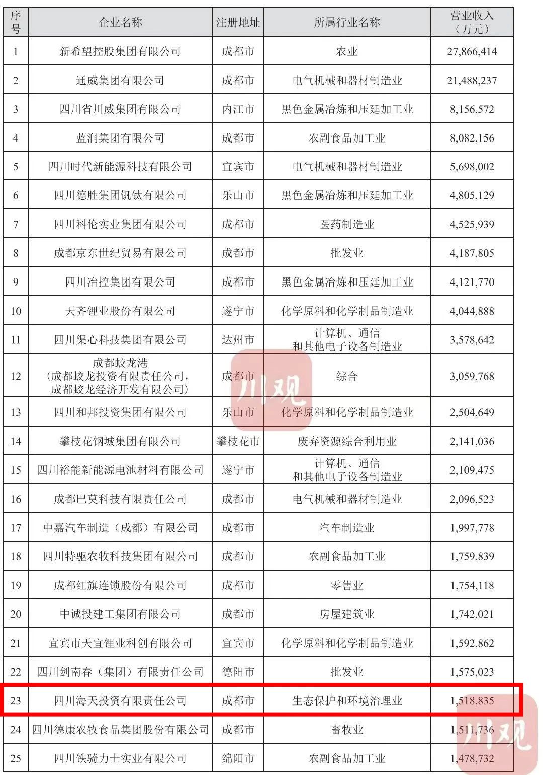 中国·永利(88858cc·VIP认证)官网 - GREEN LIFE